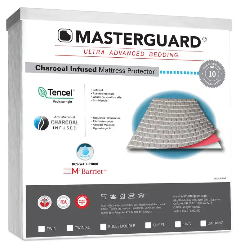 Charcoal Tencel Twin Mattress Protector