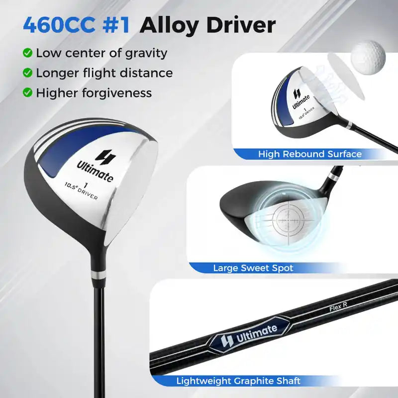 Men's Complete Golf Clubs Package Set 10 Pieces Includes Alloy Driver