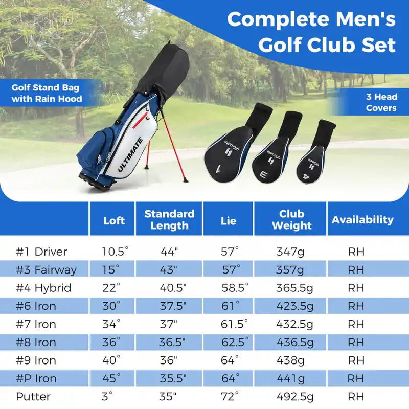 Men's Complete Golf Clubs Package Set 10 Pieces Includes Alloy Driver